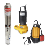 bombas-submersas e submersiveis